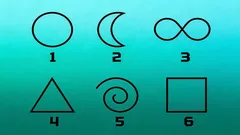 Psychologische test: kies een figuur en ontdek je persoonlijkheidskenmerken